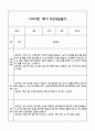 만0세 관찰일지 + 연계 부모상담일지,부모면담일지 1년 42Page분량 (일상생활,놀이활동 관찰일지 및 연계된 부모상담일지와 1학기 2학기 발달평가) 18페이지