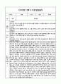 만0세 관찰일지 + 연계 부모상담일지,부모면담일지 1년 42Page분량 (일상생활,놀이활동 관찰일지 및 연계된 부모상담일지와 1학기 2학기 발달평가) 32페이지