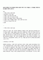혼인과 관련한 구조적 변화를 선택한 다양한 가족이 가진 어려움과 그 어려움을 극복하기위한 방법에 대하여 논하시오 1페이지