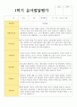 만 5세 20명 1학기와 2학기 유아발달평가 3페이지