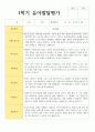 만 5세 20명 1학기와 2학기 유아발달평가 4페이지