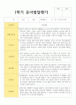 만 5세 20명 1학기와 2학기 유아발달평가 5페이지