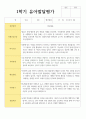 만 5세 20명 1학기와 2학기 유아발달평가 6페이지