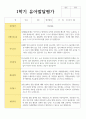 만 5세 20명 1학기와 2학기 유아발달평가 7페이지