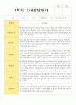 만 5세 20명 1학기와 2학기 유아발달평가 11페이지