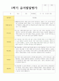 만 5세 20명 1학기와 2학기 유아발달평가 13페이지