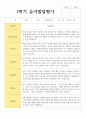 만 5세 20명 1학기와 2학기 유아발달평가 14페이지