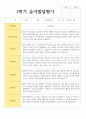 만 5세 20명 1학기와 2학기 유아발달평가 17페이지