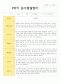 만 5세 20명 1학기와 2학기 유아발달평가 20페이지