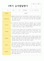 만 5세 20명 1학기와 2학기 유아발달평가 23페이지