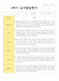 만 5세 20명 1학기와 2학기 유아발달평가 26페이지
