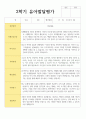 만 5세 20명 1학기와 2학기 유아발달평가 29페이지