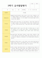 만 5세 20명 1학기와 2학기 유아발달평가 31페이지