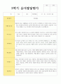 만 5세 20명 1학기와 2학기 유아발달평가 32페이지