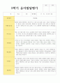 만 5세 20명 1학기와 2학기 유아발달평가 33페이지