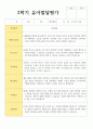 만 5세 20명 1학기와 2학기 유아발달평가 34페이지