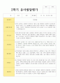 만 5세 20명 1학기와 2학기 유아발달평가 35페이지