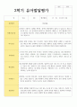 만 5세 20명 1학기와 2학기 유아발달평가 36페이지