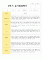 만 5세 20명 1학기와 2학기 유아발달평가 38페이지