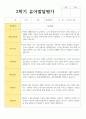 만 5세 20명 1학기와 2학기 유아발달평가 39페이지