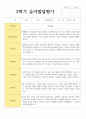만 5세 20명 1학기와 2학기 유아발달평가 40페이지
