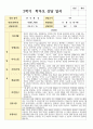 만 0세 1학기와 2학기 부모상담일지 5명 10페이지