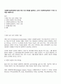 사회복지실천이론에서 환경 속의 인간 관점을 설명하고 그것이 사회복지실천에서 가지는 의미를 서술하시오 1페이지