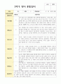 만 0세 6명  1학기 2학기 영아 관찰일지 해석 11페이지