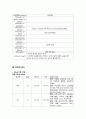 양극성장애 케이스스터디 10페이지