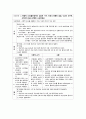 폐렴 케이스스터디 19페이지