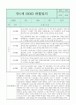 만1세 관찰일지와 부모상담일지 1년분량 (1학기,2학기 발달평가 첨부) - 관찰일지와 부모상담일지 연계 25페이지