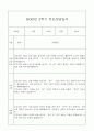 만1세 관찰일지와 부모상담일지 1년분량 (1학기,2학기 발달평가 첨부) - 관찰일지와 부모상담일지 연계 36페이지