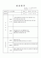 요양보호사_실습일지 4페이지