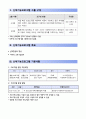 25년도 요양원프로그램 계획서(인지,여가,신체) 10페이지