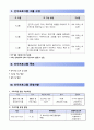 25년도 요양원 인지 프로그램 계획서 2페이지