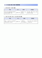 25년도 요양원 인지 프로그램 계획서 4페이지