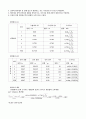 에너지보존법칙(탄동진자)결과레포트 3페이지