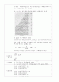 습도 측정 예비 3페이지