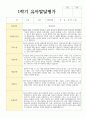 만 4세 20명 1학기 2학기 유아발달평가 4페이지