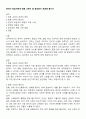 한국어 학습자에게 화용 교육이 왜 중요한지 토론해 봅시다 1페이지