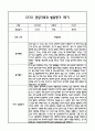 만3세 관찰일지 및 부모상담일지 20Page (일상,놀이 관찰일지) - 1학기 발달평가,놀이지원 확장사례 포함 4페이지