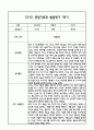 만3세 관찰일지 및 부모상담일지 20Page (일상,놀이 관찰일지) - 1학기 발달평가,놀이지원 확장사례 포함 8페이지