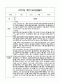 만3세 관찰일지 및 부모상담일지 20Page (일상,놀이 관찰일지) - 1학기 발달평가,놀이지원 확장사례 포함 14페이지