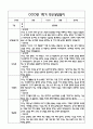 만3세 관찰일지 및 부모상담일지 20Page (일상,놀이 관찰일지) - 1학기 발달평가,놀이지원 확장사례 포함 19페이지