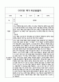 만3세 관찰일지 및 부모상담일지 20Page (일상,놀이 관찰일지) - 1학기 발달평가,놀이지원 확장사례 포함 20페이지