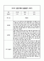 만3세 관찰일지 및 부모상담일지 20Page (일상,놀이 관찰일지) - 2학기 발달평가,놀이지원 확장사례 포함 4페이지