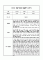 만3세 관찰일지 및 부모상담일지 20Page (일상,놀이 관찰일지) - 2학기 발달평가,놀이지원 확장사례 포함 8페이지