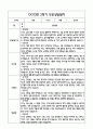 만3세 관찰일지 및 부모상담일지 20Page (일상,놀이 관찰일지) - 2학기 발달평가,놀이지원 확장사례 포함 13페이지