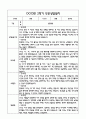 만3세 관찰일지 및 부모상담일지 20Page (일상,놀이 관찰일지) - 2학기 발달평가,놀이지원 확장사례 포함 15페이지