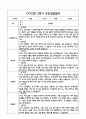 만3세 관찰일지 및 부모상담일지 20Page (일상,놀이 관찰일지) - 2학기 발달평가,놀이지원 확장사례 포함 17페이지